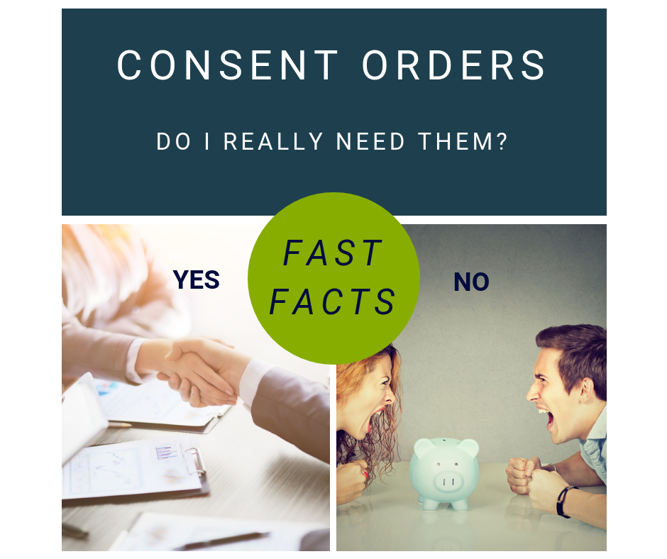 consent orders