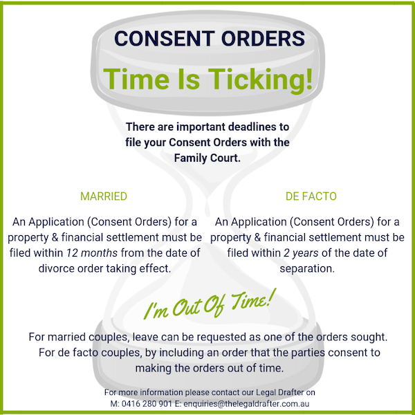consent order time is ticking graph